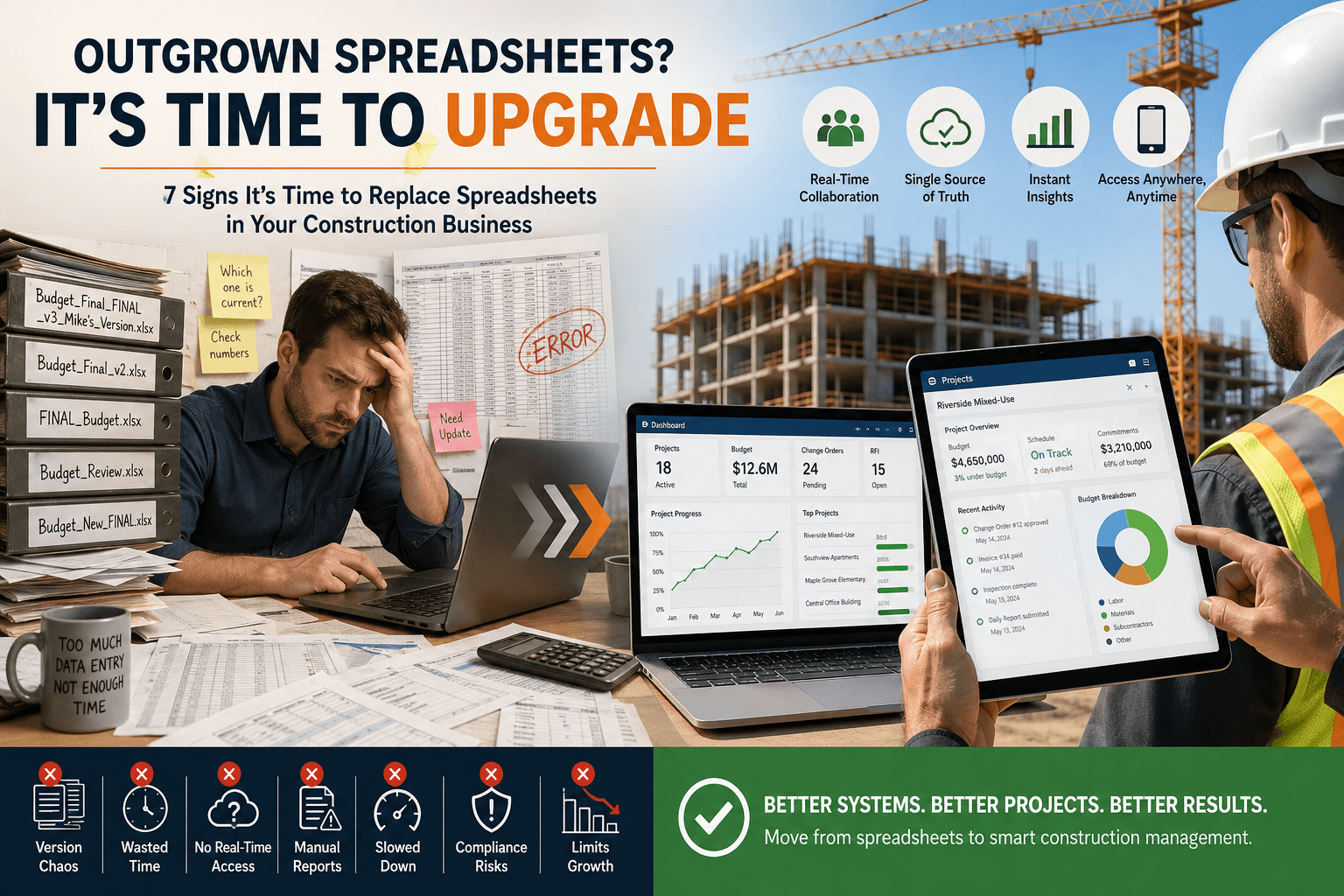 7 Signs Your Business Has Outgrown Spreadsheets